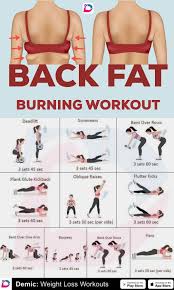 A Moment On The Lips A Lifetime On The Hips Meme Pin On Fitness Yoga