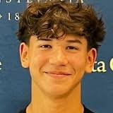 Dylan Holt's Volleyball