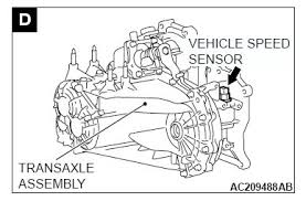 2003 mitsubishi eclipse for sale. Code P0500 Vehicle Speed Sensor Malfunction Any Idea Where The Sensor Is Evolutionm Mitsubishi Lancer And Lancer Evolution Community