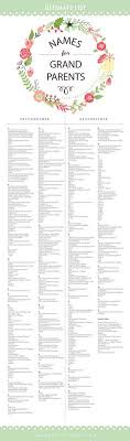 The list includes sassy, southern names, trendy, modern, traditional, international and unique gra. 7 Best Grandma Names Ideas Grandma Names Names Cute Grandma Names