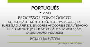 Sincopar — verbo transitivo 1. Portugues 9Âº Ano Processos Fonologicos De Insercao Supressao Alteracao