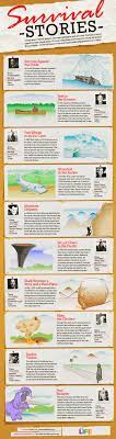 Pin On Teaching
