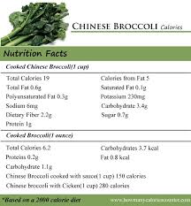 How much are 10 ounces of broccoli in cups? Steamed Broccoli Nutrition Facts 1 Cup Propranolols