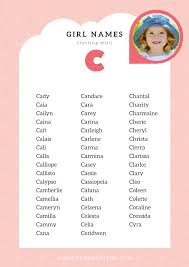 Indian baby boy names starting with c ; 10 Best Names Starting With C Ideas Names Starting With C Names Baby Girl Names