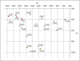 russian phonology wikiwand