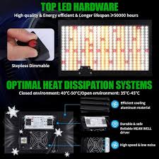 Highest par/lumen output per leds. Buy Wakyme J 1000w Led Grow Light Waterproof 2x4ft Dimmable Sunlike Full Spectrum Grow Lamp Plant Light With Fan For Hydroponic Indoor Seedling Veg And Flower Greenhouse Growing Light With 350pcs Leds Online
