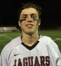 High School Archives