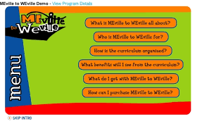 Literacy Presentation Notes On Software