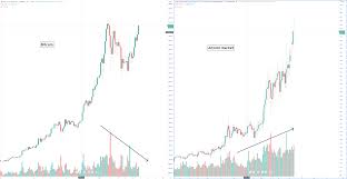 Down if the stock market crashes as a result of a credit crunch. Bitcoin Price Forecast Btc S Current Rise Could Be A Warning To An Imminent Crash