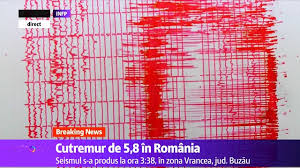 Îndeplinirea tuturor recomandărilor care nu au fost încă puse în aplicare este esențială pentru. Cutremure In Romania Zmeu Net