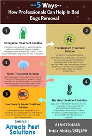 Pointe pest control is here to answers your questions and many more. How Professionals Pest Control Companiescan Help In Bed Bugs Removal Bed Bug Control Pest Solutions Bug Control
