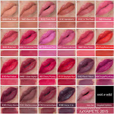 There are approximately 361 mammal species, 694 bird species, 250 reptile species, and 150 frog species found in malaysia. Wet N Wild Lipstick Wet N Wild Lipstick Wet Wild Lipstick Wet N Wild Lipstick Swatches