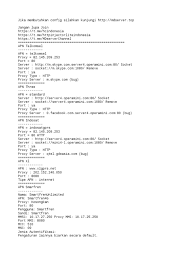 Check spelling or type a new query. Kumpulan Apn Tercepat Sfile