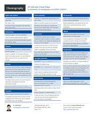 Pin On Interwiev Questions
