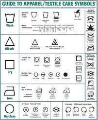 Rugged Never Smooth Artcomesfirst Guide To Apparel Textile Care Symbols Fabric Care Symbols Clothing Care Label