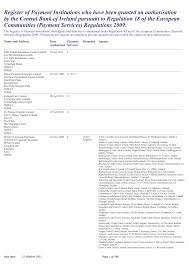 Check spelling or type a new query. Https Silo Tips Download Name And Address Authorised Payment Services Run Date 22 October 2013 Page 1 Of