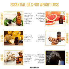Maybe you would like to learn more about one of these? 5 Essential Oils For Weight Loss In 2021 Masalabody Com