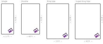 Queen Bed Length And Width