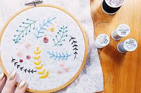 sulky thread for embroidery and cross stitch peacock fig