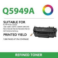 X64 بت، فقط قم بتنزيل تعريف طابعة اتش بي تعريف طابعة hp laserjet 1320 وتثبيته على الجهاز الخاص بك خطوة بخطوة لتتمكن من الإستفادة من جميع ميزات الطابعة وخصائصها. ØªØ¹Ø±ÙŠÙ Ø·Ø§Ø¨Ø¹Ø© 1320 OÂªou Usu O U OÂµu U O O O O Usu O OoÂªu U OÂªou Usu OÂªo O Usu O U O O O O O C Hp Laserjet 1320 UË†usu O UË†o 7 Bahatinzuri Com