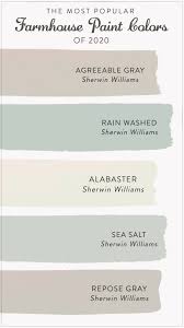 The Most Popular Farmhouse Paint Colors Of 2020 Decor Steals Blog