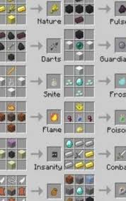 Skin Minecraft Frost Diamond 54 Ideas Skin