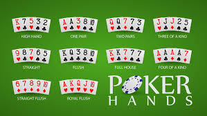 Regler For Populara Kortspel Video Poker Wager Com