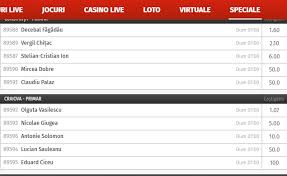 Prima clinic este primul centru medical ce isi dedica intreaga activitate asigurarii serviciilor de cea mai buna calitate oferind astfel fiecarui pacient servicii medicale. Alegeri Locale 2020 Craiova Surprize La PrimÄƒrie Cine Vine Tare Din Spate