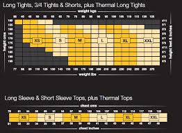 Skins Size Guide