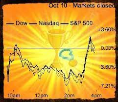 We did not find results for: 23 Stock Market Game Ideas Stock Market Game Stock Market Marketing