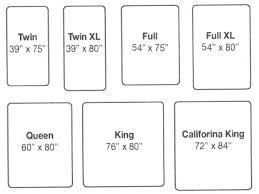 Dimensions For A Full Size Bed Baansalinsuites Com