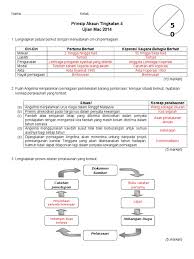 Akbt dan akbb adalah akaun yang sangat penting. Ujian Mac Prinsip Akaun Tingkatan 4
