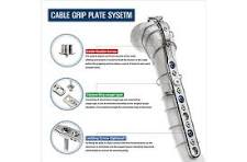 KIMES 2021] Hankil Tech Medical to exhibit Cable Grip Plate ...
