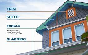 Get free shipping on qualified fascia trim siding trim or buy online pick up in store today in the building materials which brand has the largest assortment of siding trim at the home depot? What Is The Difference Between Trim Vs Fascia