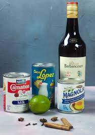 Pin On Food Recipes