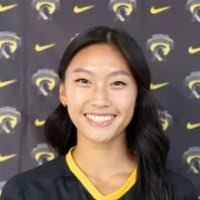 1800+ "Kyra" profiles