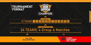 Get rewards on every kills you score. How To Register For The Free Fire India Championship 2020