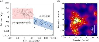 We did not find results for: Celebrating 30 Years Of Science From The James Clerk Maxwell Telescope Royal Society Open Science
