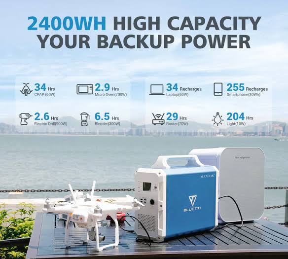 Portable Power Station Nairobi.
