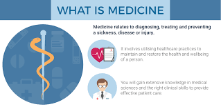 Savesave how to work as a doctor in malaysia for later. Study Medical Degree Mbbs In Malaysia Eduadvisor
