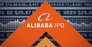 The difference between the underlying contract's current market price and the option's strike price represents the amount of profit per share gained upon the exercise or the sale of the option. Alibaba Group Holding Limited Nyse Baba Stock Jumps 6 9 In Hong Kong Trading Debut Live Trading News