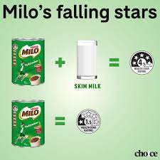 Our malaysia milo are not allowed into australian soil as it is a dairy product. Nestle Australia Downgrades Healthy Rating On Milo Video Eat Drink Malay Mail