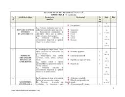 Maybe you would like to learn more about one of these? PlanificÄƒri Calendaristice Anuale Istorie Clasa Ix A An Scolar 2018 2019 Materiale De Istorie