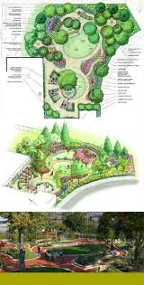 Wk2 Restorative Environments Therapeutic Landscapes Sensory Garden For Special Ne Garden Design Plans Landscape Architecture Design Landscape Design Plans