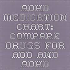 Adhd Medications Side Effects Things That Are Good To