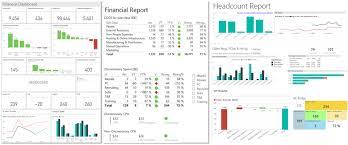 Using Power Bi To Build Financial Dashboards Powerpivotpro Financial Dashboard Power Bi Financial