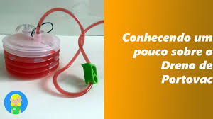 145 healy blvd, hudson, ny 12534. Conhecendo Um Pouco Sobre O Dreno Portovac Youtube