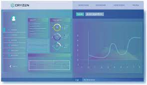 Cryptocurrency The Future Of Trading Is Machine Learning And Ai Based Algorithmic Trading Cryzen Ushers In This Future By Machine Learning Algorithm Coding