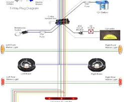 How is a wiring diagram different from a schematic? Es 3855 Kelsey Trailer Brake Wiring Diagram Wiring Diagram
