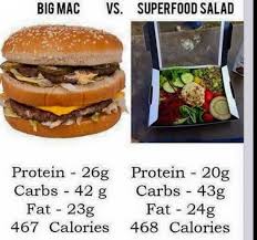 How Many Calories Do I Burn To Lose 1kg Weight Per Day Quora how many calories do i burn to lose 1kg